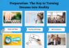 Preparation: The Key to Turning Dreams into Reality Dreams can inspire