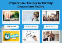 Preparation: The Key to Turning Dreams into Reality Dreams can inspire