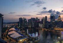 Top Tourist Attractions To Visit In Singapore Tourist Attraction